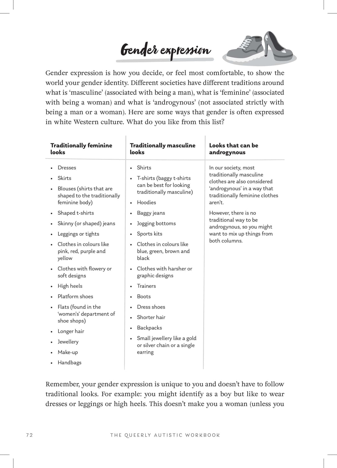 The Queerly Autistic Workbook