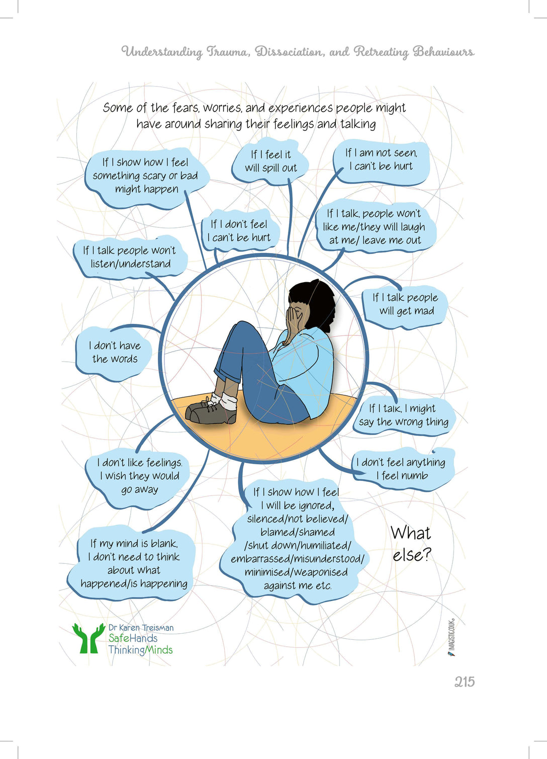 Taya the Tortoise Activity Book for Children who Bottle Up, Retreat or Disconnect